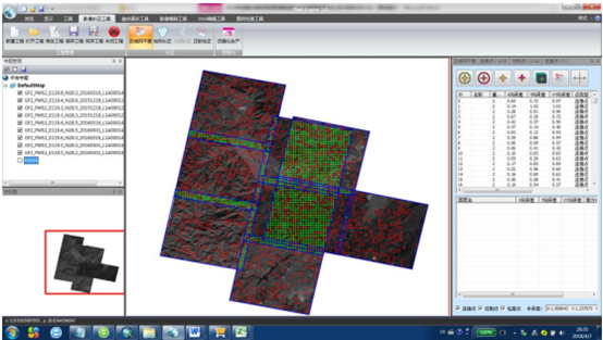 影像交互式處理系統(tǒng)
